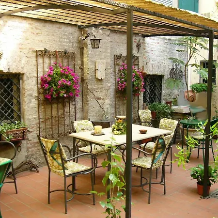 Borgonuovo Bed & Breakfast Ferrara